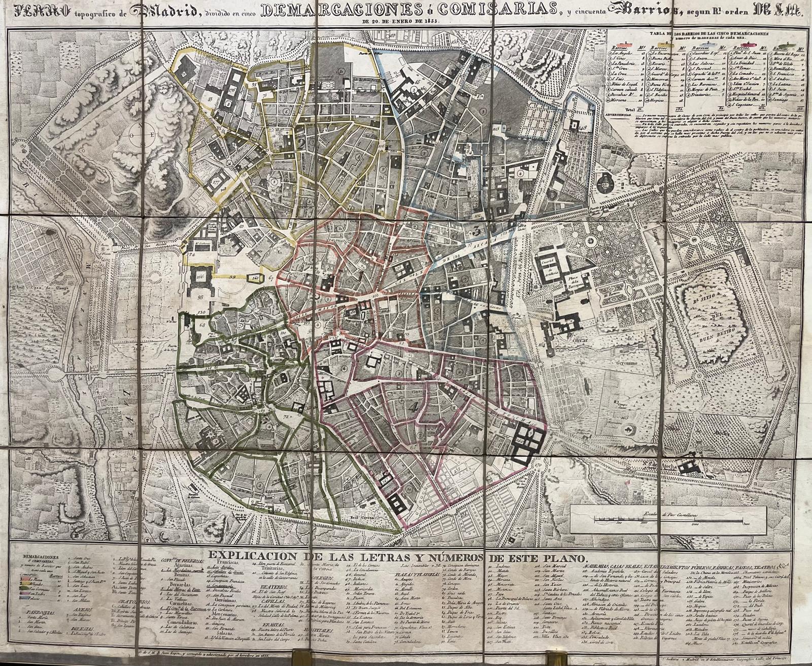Mapa antiguo de ciudad — cartografía histórica